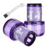 Fixbetter Pack of 2 Replacement Filters for Dyson V12 Detect