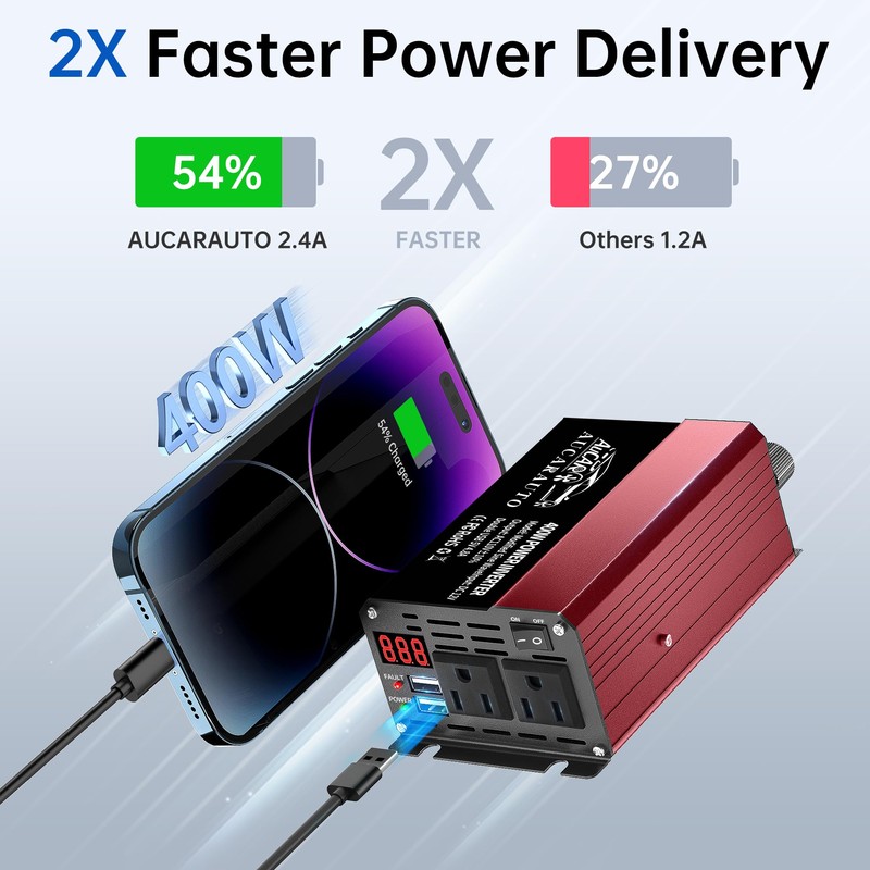 400W Power Inverter DC 12V to 110V AC Car Inverter