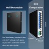 Poe Switch, 10 Ports Gigabit PoE Switch, (8 Ports gigabit