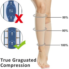 Ailaka 1 Pair 20-30 mmHg Compression Calf Sleeves Women & Men, Graduated Support Footless Compression Socks for Varicose Veins, Shin Splints, Edema, Recovery, Maternity, Cycling, Running, Travel