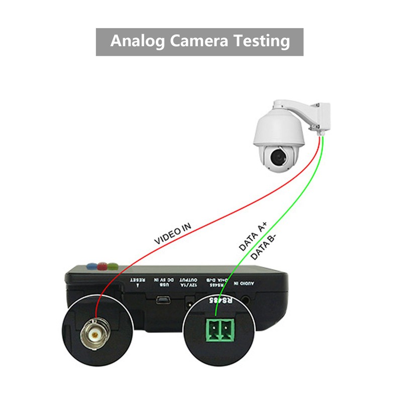 CCTV Camera Tester 3.5 Inch 4K Master Code Stream Portable