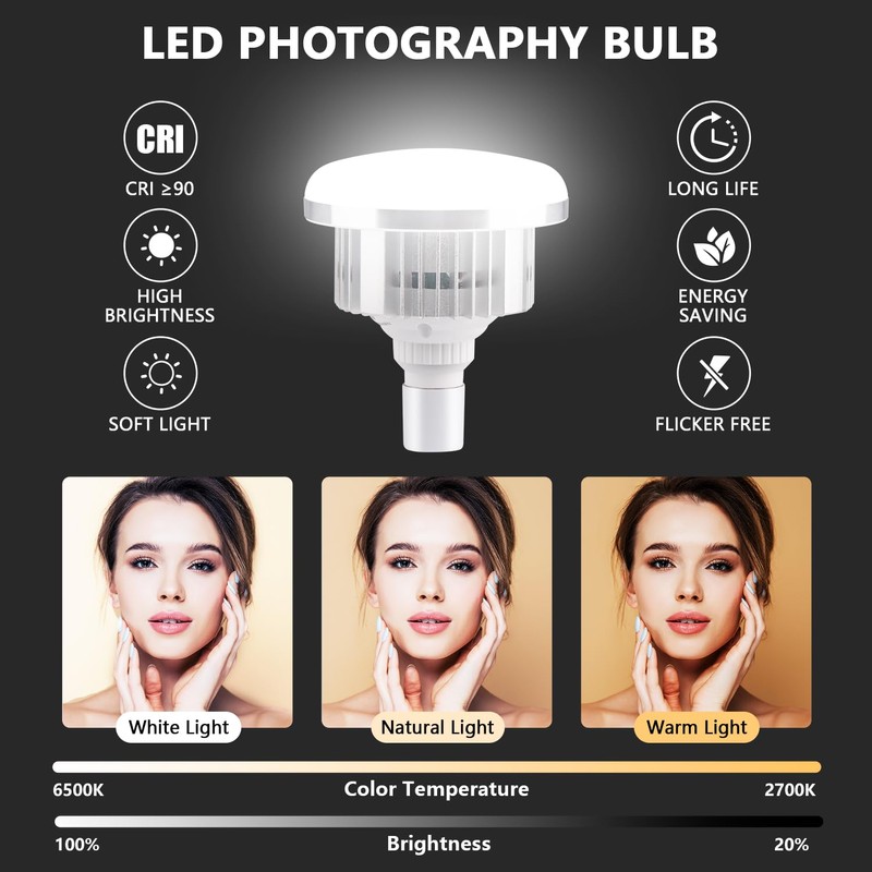 PIOENIMAGE Softbox Lighting Kit, Soft Box Photography Lighting Set with