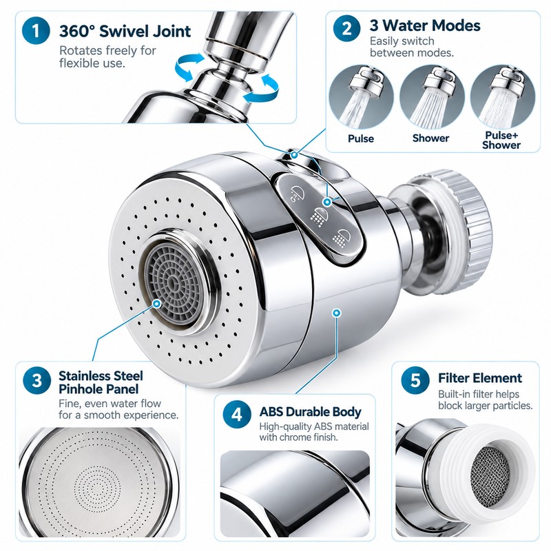 360 Degree Swivel Kitchen Faucet Aerator Adjustable Dual Mode Sprayer