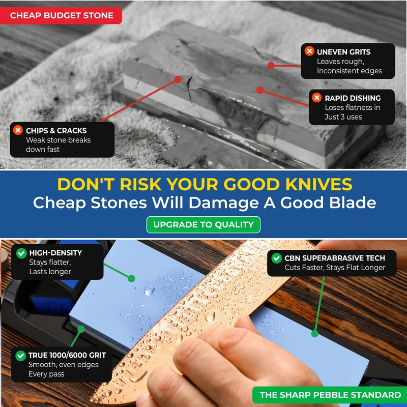 Sharp Pebble Complete Whetstone Knife Sharpening System – 1000/6000 Grit