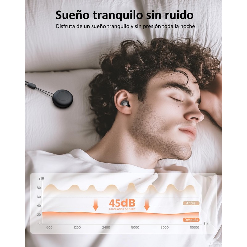 QIKKOP Tapones Auditivos para Dormir, Reducción de Ruido 45 dB,
