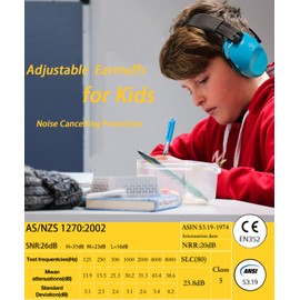 2 Pack Noise Canceling Headphones for Kids, Kids Ear Protection Earmuffs for Autism, Toddler, Children, Noise Cancelling Sound Proof Earmuffs/Headphones for Concerts, Air Shows, Fireworks