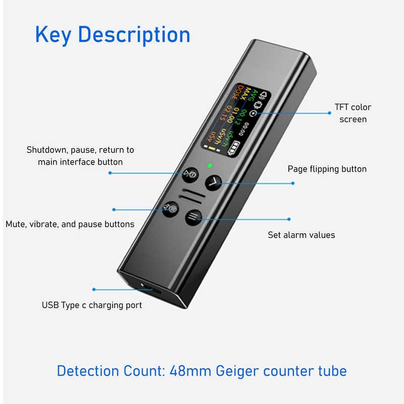 Nuclear Radiation Detector High Accuracy β γ X Testing Portable