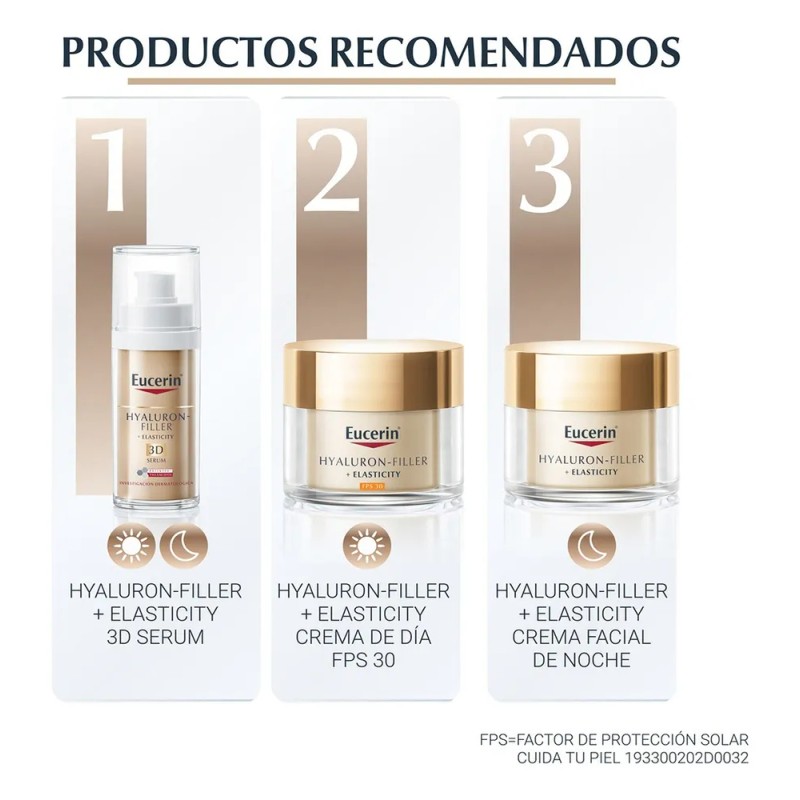 Eucerin Serum Anti-Edad de Hyaluron y Thiamidol 30ML