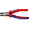 kunipekkusu KNIPEX PLIERS