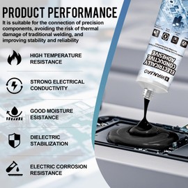 WANJAO Conductive Glue, Electrically Conductive Adhesives Circuit Board Glue Strong Adhesion, Conductive After Curing Stable Performance for Connecting Shielding Repairing Contacts, 100 ml Black