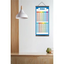 jszip Division Chart Educational Wall Art - Math Poster for Kids, 16x32 Inch Canvas Print with Wood Frame, Classroom & Homeschool Decor