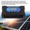 Solar Control Dual USB Type C DC Fast Charging Solar