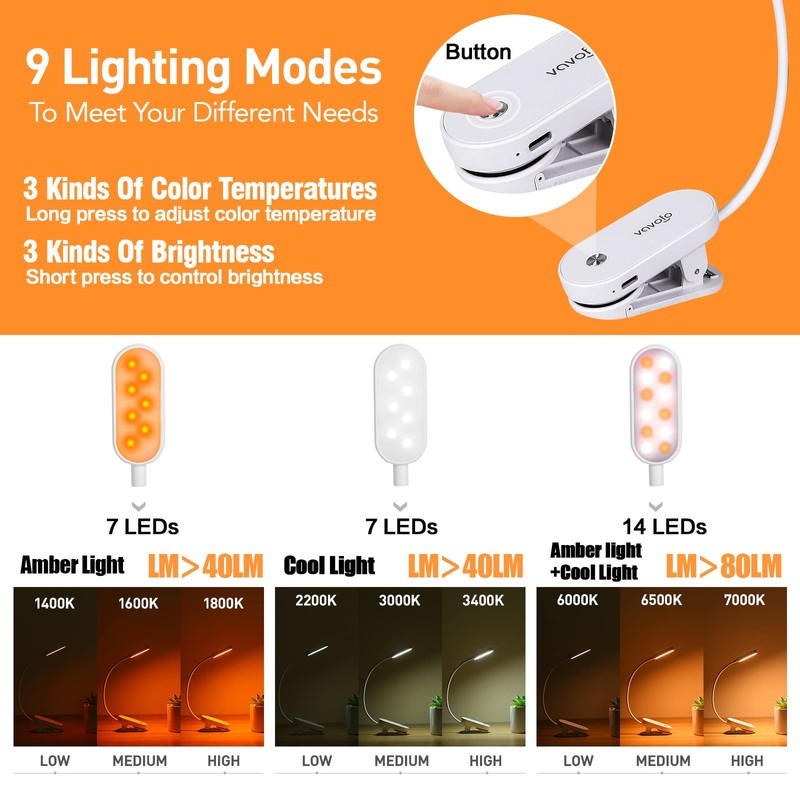 VAVOFO Rechargeable Book Light, 14 LEDs Eye Care Clip On