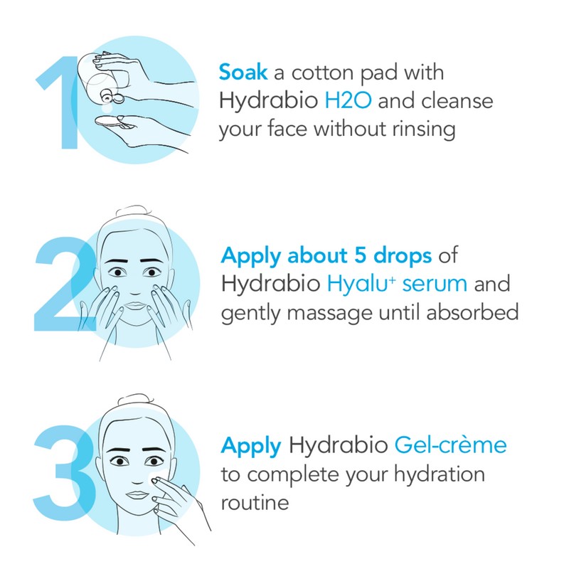 Bioderma Hydrabio Hyalu+ Serum with Hyaluronic Acid for Dehydrated Skin