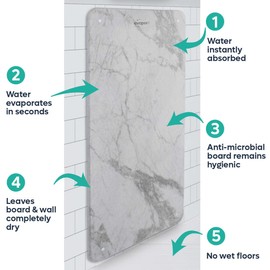 Hand Dryer Splash Back Wall Guard with Evapor8 Technology - Instantly Absorbs and Evaporates Water - Keeps Walls and Floors Dry - 31.5in x 15.75in - Grey