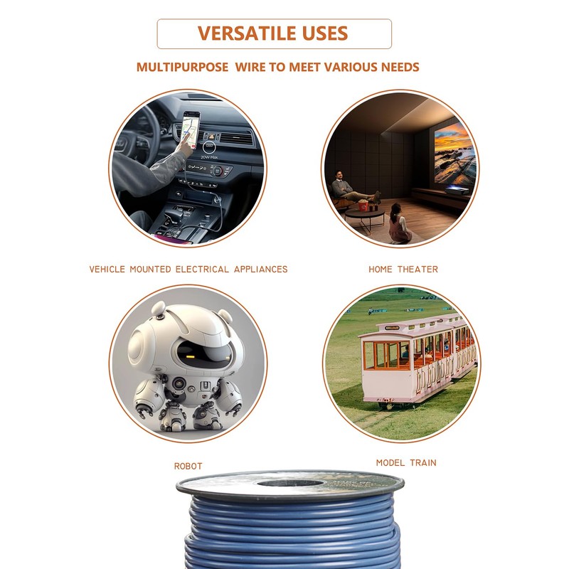 Wamarin 12 Gauge Wire Combo, 2 Colors, 200ft Total, Copper