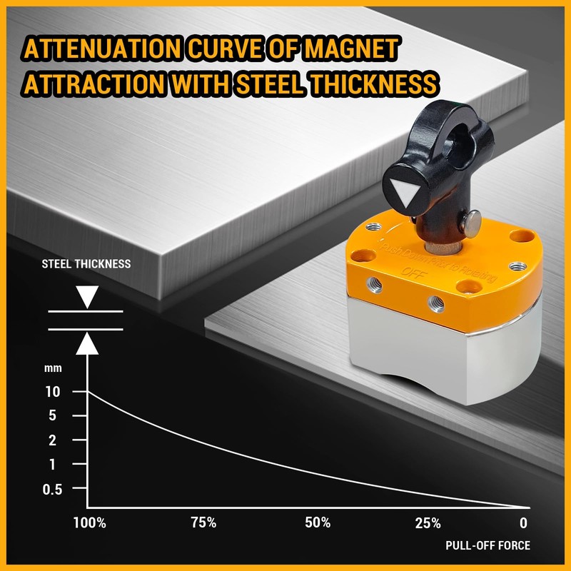 DTLHCNCT 180LB ON/Off Switch Magnet - Multipurpose Magnetic Welding Holder