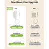 MOCREO LS2 Long Range Thermometer Freezer Alarm, with Waterproof Probe,