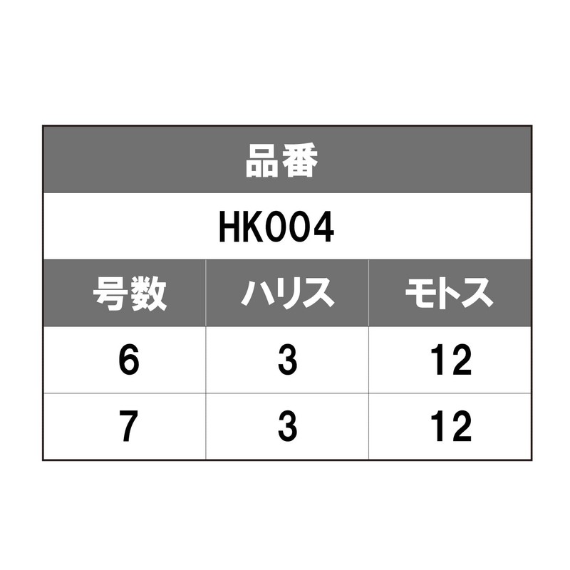 SASAME HK004 Little Throw Shako Pipe 3 Hooks No. 6