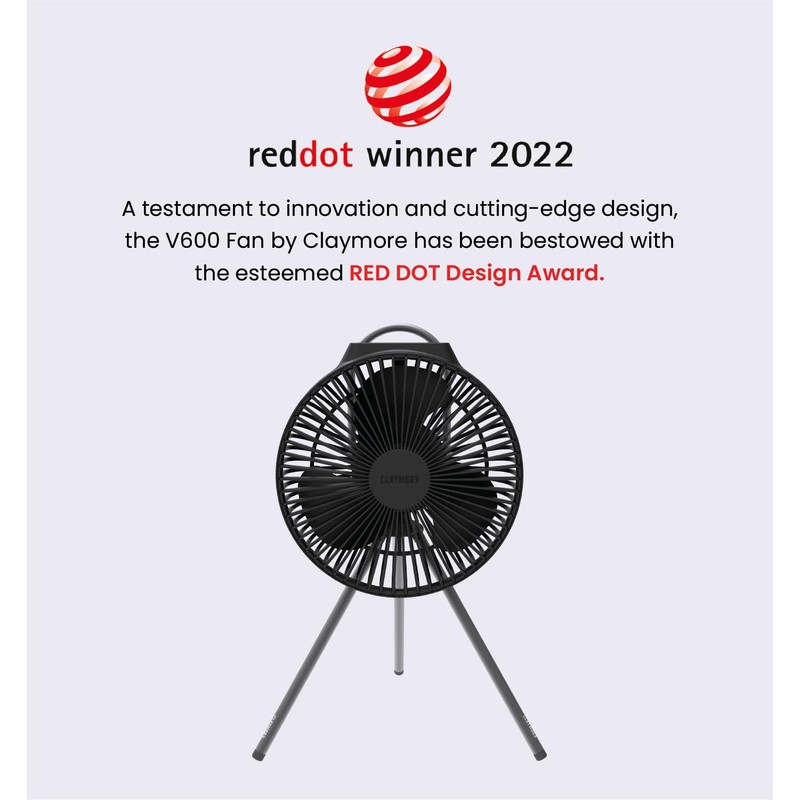Claymore V600+ Black Rechargeable Portable Fan – 7,800mAh Battery, 4-Speed