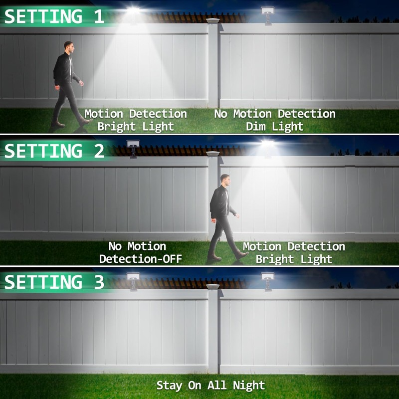 HAARAY Solar Lights Outdoor, Clip On or Wall Mount, Motion