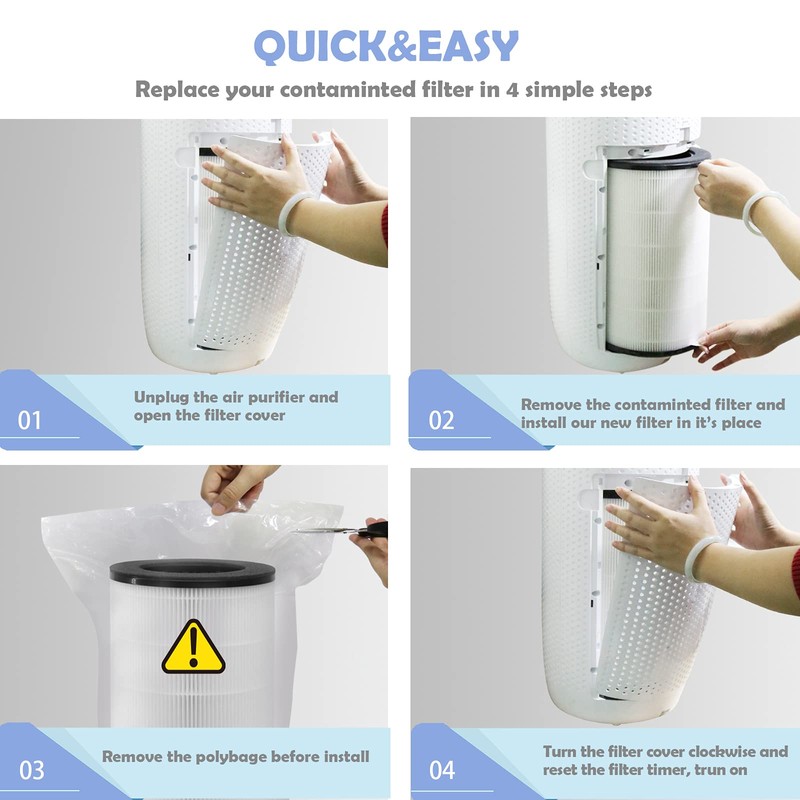 Ulrempart Replacement Filter Compatible with Homedics Air Purifier Models# AP-T45,