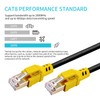 Cable Ethernet Cat 8, 26 AWG, cable de conexión SFTP