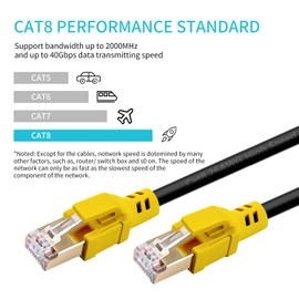 Cable Ethernet Cat 8, 26 AWG, cable de conexión SFTP de 40 Gbps, 2000 MHz, resistente a la intemperie, para router, módem, juegos