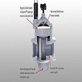 Irritrol 214B Globe/Angle Valve NPT with Flow Control, 1"