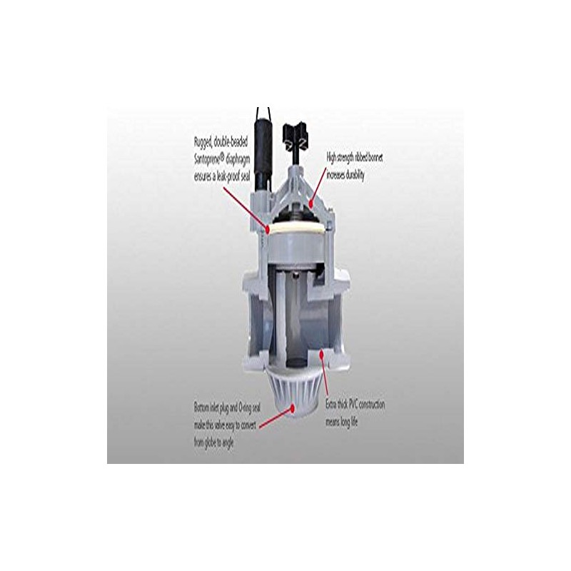 Irritrol 214B Globe/Angle Valve NPT with Flow Control, 1"
