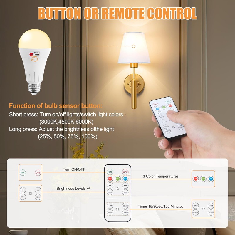 Vitnucrol 4 Pack Rechargeable Light Bulbs with Remote, E26 Wireless