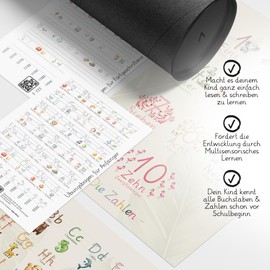 Multisensorische ABC Lernposter Kinderzimmer Zahlen Poster Set Montessori Bunt Mädchen & Jungen Babyzimmer Deko Bilder Ab 0 Jahren (ABC & Zahlen | Multisensorisch, 2x DIN A4 + 4 Gratis Übungsblätter)