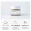 Bean Cream - Crema Nutritiva De Frijoles 50 Ml .