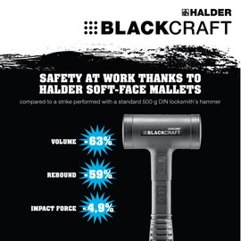 Halder to no Recoil purasutexikkuhanma- Black Craft Nylon (White) Diameter 40 Swiss Made