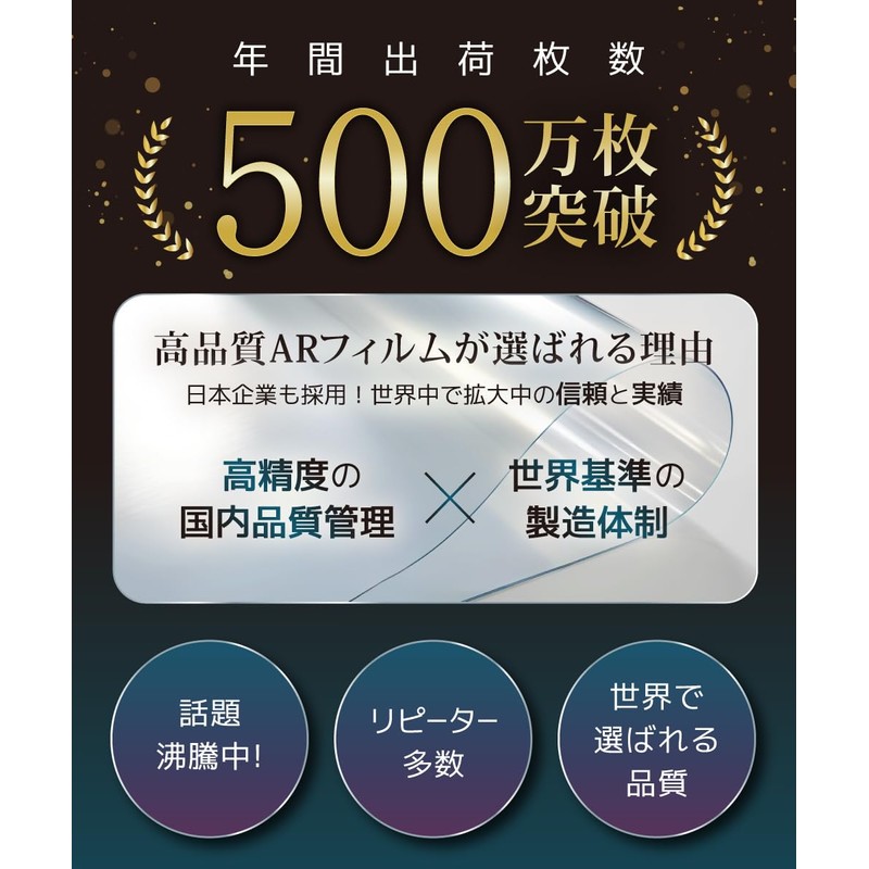 LOE Galaxy Z Fold 7 Protective Film, AR Anti-Reflection, Fingerprint