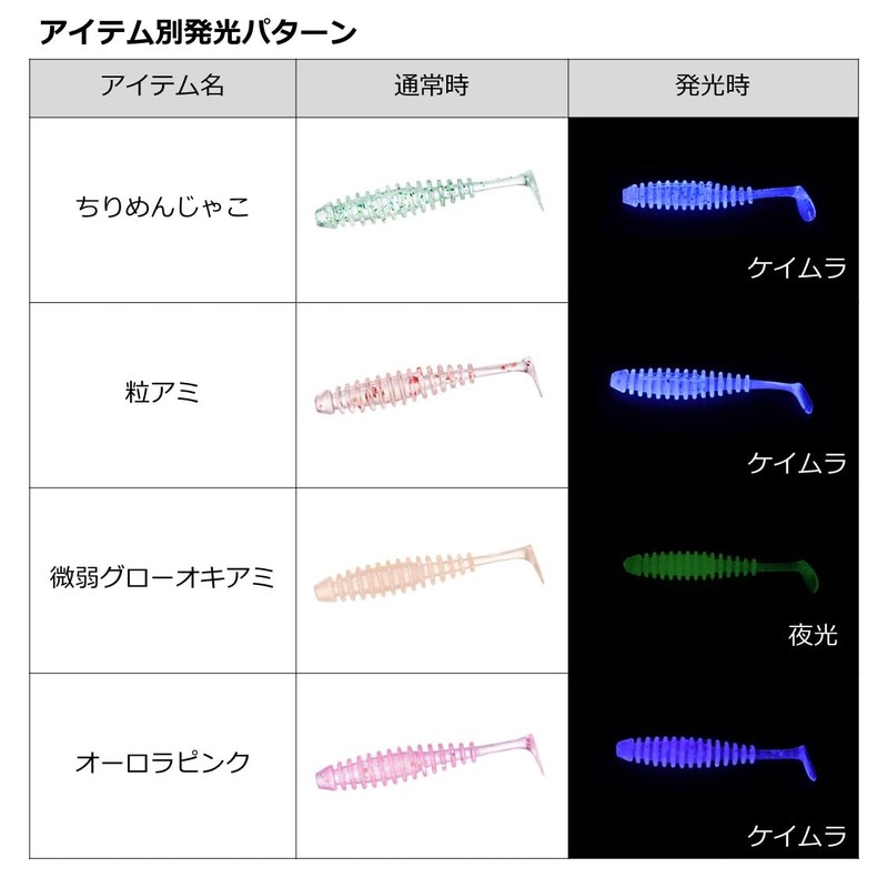 Daiwa Mebaru/Aji Worm, Mebaru Hunter Worm, Shad 1.5, Glow White