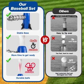 Auto Kids Baseball Pitching Machine, Automatic Baseball Launchers for Kids 6-8, Batting Practice Equipment with 5 Plastic Balls & Bat, Pop Up Tball Trainer, Blue