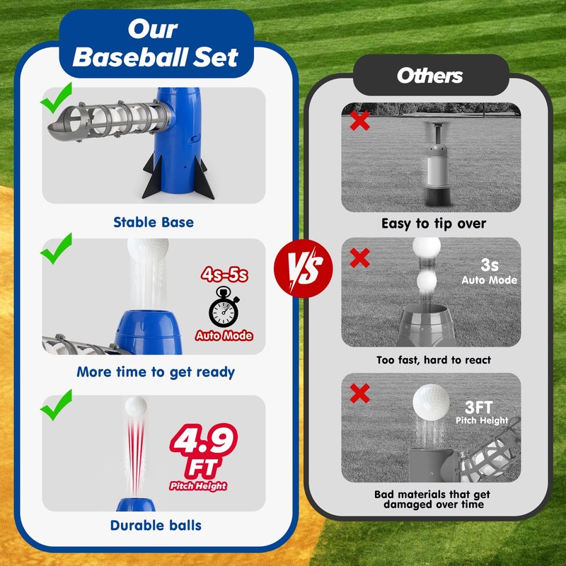 Auto Kids Baseball Pitching Machine, Automatic Baseball Launchers for Kids