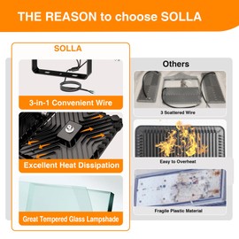 SOLLA 300W LED Outdoor Flood Light, Ultra Bright 30000LM 6000K Daylight White IP66 Waterproof, Stadium Lights, 3 Heads Outdoor Floodlight Security Lights for Yards, Patios, Street(2 Pack)