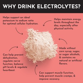 Guava Mango Electrolytes – 30‑Serving Hydration Drink Mix with Coconut Water, Sea Salt, and Trace Minerals – Supports Hydration, Recovery, and Electrolyte Balance*