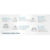 Minifit Power 10mm Large Domes Hearing Aid Domes, 1 Pack/10