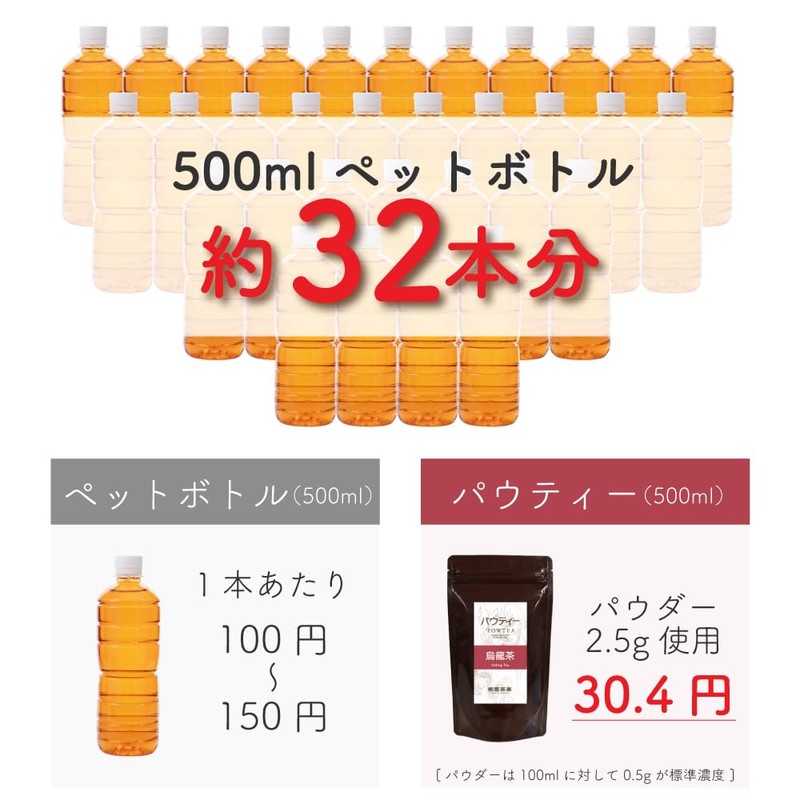 POUTY Oolong Tea 2.8 oz (80 g), Powdered Tea, Soluble