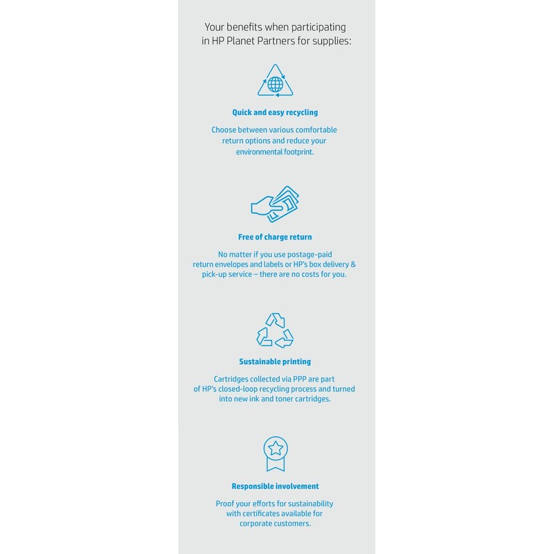 HP Sprocket Studio 4x6" Photo Paper & Cartridges (80 Sheets