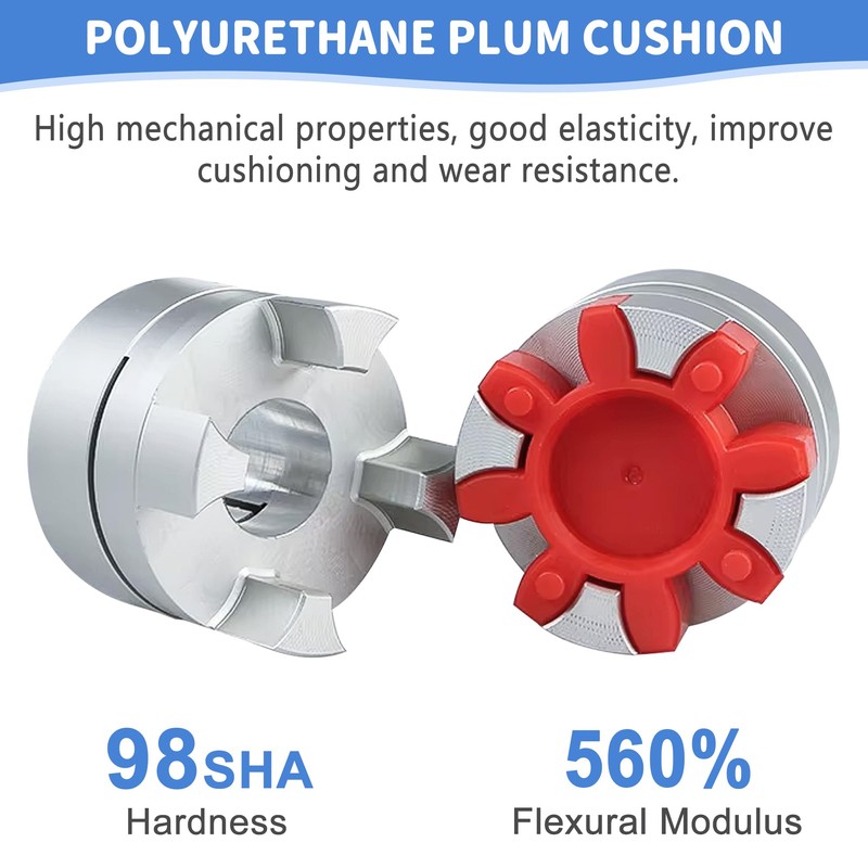 Shaft Coupling 6 mm to 8 mm Waves Flexible Elastic