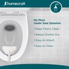 Homecraft Savanah Splash Guard