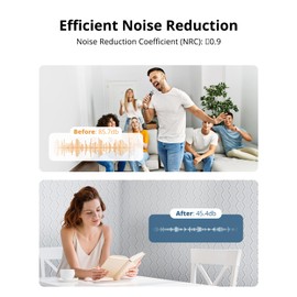 Kuchoow Soundproof Wall Panels, Self Adhesive Sound Proof Panels for Walls, 12 Pack High Density Sound Absorbing Panels Honeycomb Noise Cancelling Panels for Wall Door Ceiling 12"×12"×0.4"