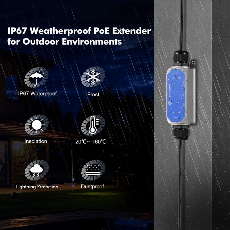 IP67 Outdoor Gigabit PoE Passthrough Switch, 1 PoE in 1