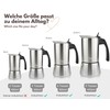 Milu Espresso Maker Suitable for Induction | 2, 4, 6,