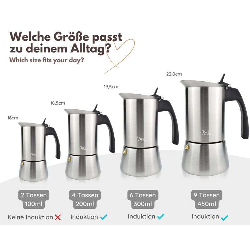 Milu Espresso Maker Suitable for Induction | 2, 4, 6,