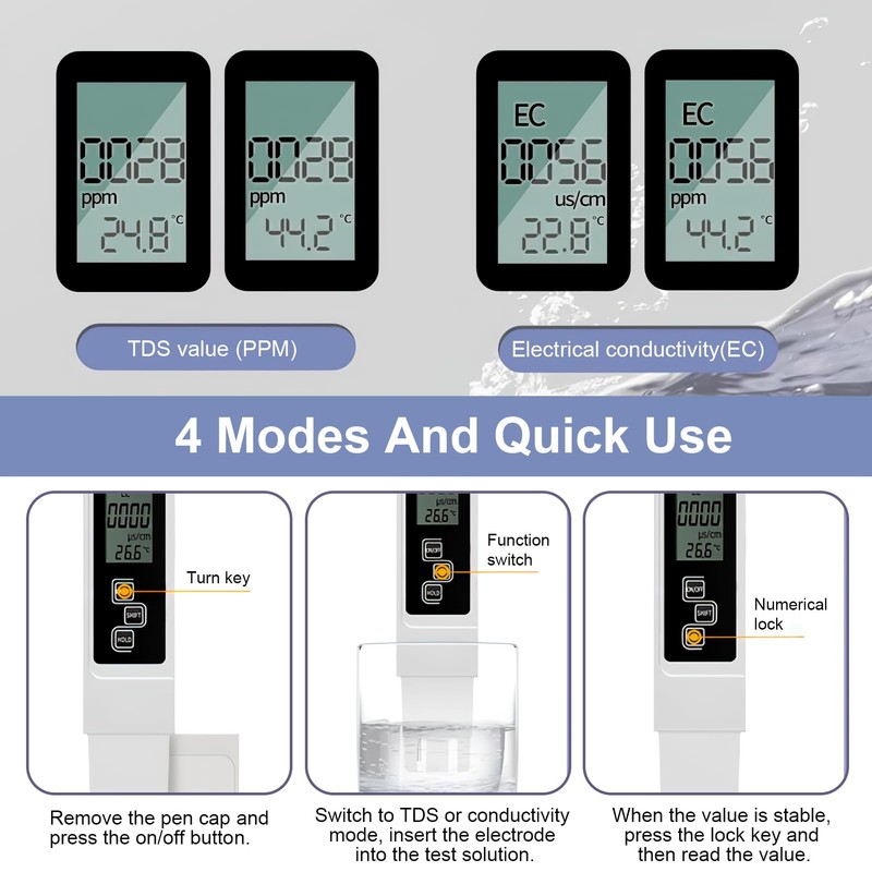 2 Pack TDS Tester - 3-in-1 Water Quality Tester -